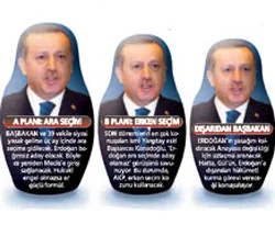 AKP'nin matruşka senaryosu