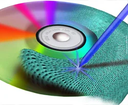 Blu-ray üzerinde gelen ilk müzik albümü