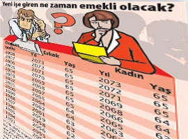 'Dünya Genç İşçi Buluşması' 7-15 Haziran'da