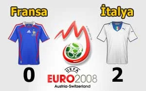 Fransa Avrupa kupasında havlu attı /Video