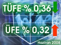 İlk çeyrekteki kalkınma hızı Avrupa'da yok