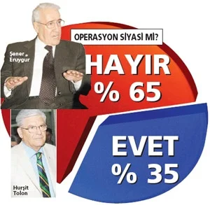 Operasyona Türk halkından destek