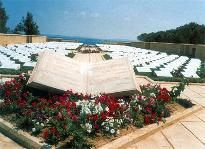 Çanakkale Şehitliği'nde neler oluyor?