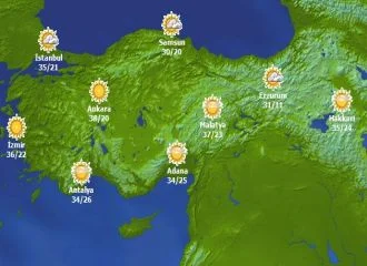 Yeni haftada hava durumu nasıl olacak?