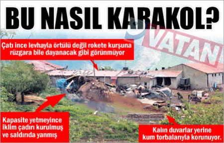 İşte yürek dağlayan soru: Bu nasıl karakol?