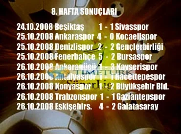 Ligde 8. hafta sonunda genel görünüm...