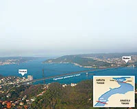 Tarabya'da 3. Köprü'ye hayır eylemi