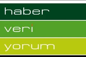 Türkiye'nin siyasal dinamikleri