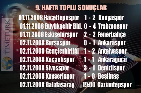 İşte Süper Lig'de genel görünüm..