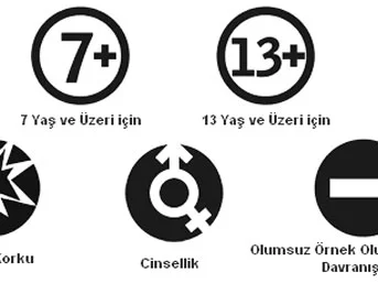Akıllı işaretler yeniden düzenlendi