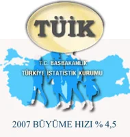TÜİK, Ekim ayı cari açık oranını açıkladı