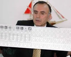 Hangi parti kaçıncı sırada?