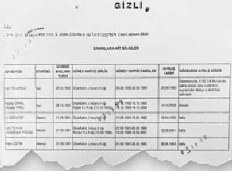 İşte 'JİTEM' belgesi