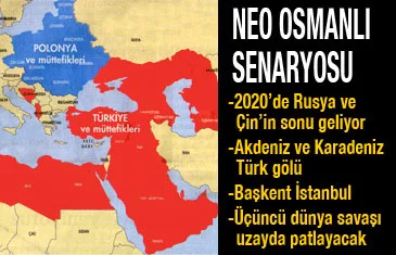 Gelecek 100 yıl- 21. yüzyıl için öngörüler
