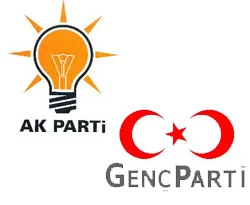 Genç Parti'den AK Parti'ye destek