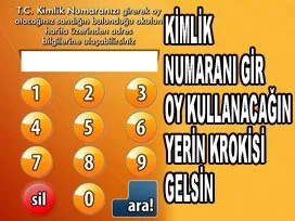Oy kullanacağın adresi tıkla öğren
