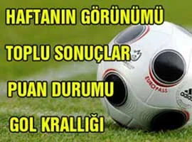 Turkcell Süper Lig'inde genel görünüm