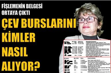 ÇEV burs kriterlerinde İHL - Alevi ayrımı