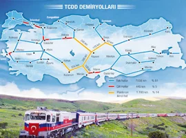 Demir yollarına 1 trilyon dolar yatırım