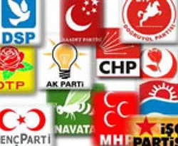 Seçim bitti partilerde değişim rüzgarı başladı