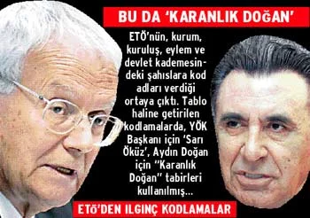 ETÖ'den ilginç kodlamalar: Karanlık Doğan