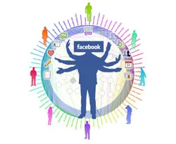 Özbek işadamı Facebook'a göz koydu
