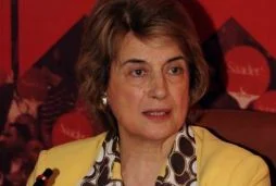 Çin kendine gel