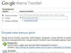 Google Arama Trendleri Türkçe