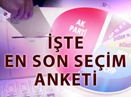 İşte son seçim anketinin sonuçları!