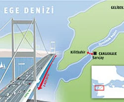 Çanakkale Boğaz Köprüsü'nün güzergâhı