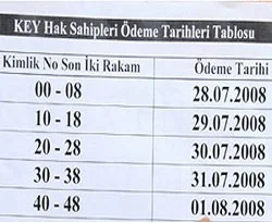 KEY'de 2 milyar ödeme