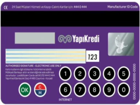 Bu kredi kartı kendi şifresini üretiyor