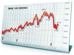 Dolar güne düşüşle başladı