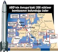 Avrupa'daki nükleer başlıklar ne olacak?