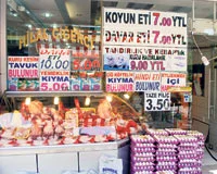 Et fiyatları ne olacak?