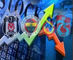 Fenerbahçe, Borsa'da da uçtu