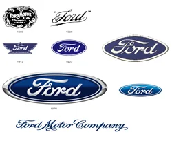 Ford'un 33 Bin 256 Aracında sorun