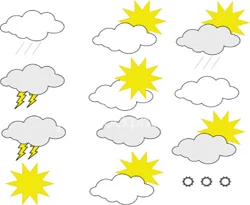 Meteorolojiden sağanak yağış uyarısı