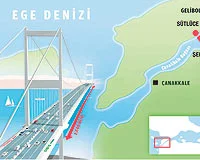 Çanakkale Köprüsü'nün güzergâhı değiştirildi