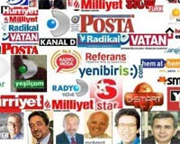 Kimin yandaş olduğu görüldü