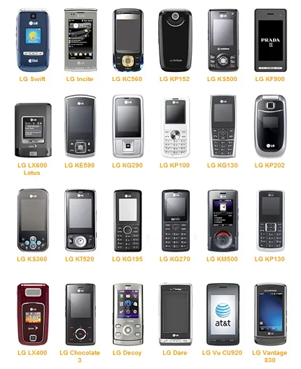3 ayda, 2 milyon 615 bin cep telefonu aldık