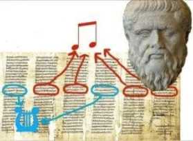 Platon'un şifresi çözüldü