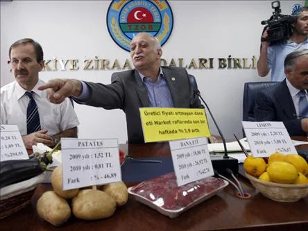 Buğday Fiyatı Neden Yükseliyor?