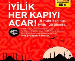 İHH ekipleri savaş ve kriz bölgelerinde