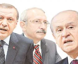 O gün hep birlikte iftar...