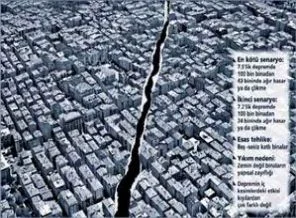 İstanbul'da yıkılacak evler hangileri?