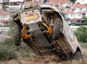 2010 Türkiye Off- Road Şampiyonası