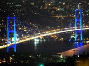 İstanbul spor başkenti