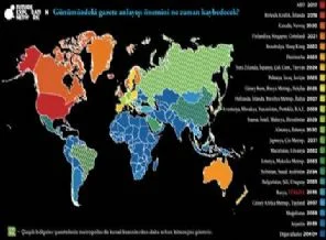 Türkiye'de yazılı basın 2036'da bitiyor