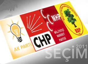 CHP'yi Ak Parti'ye yaklaştıran anket